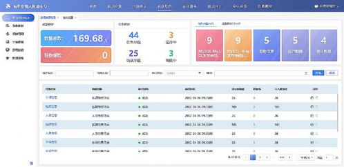 專業(yè)安全咨詢服務(wù) 全方位保障您的信息安全與業(yè)務(wù)連續(xù)性